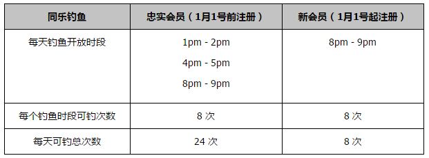 马扎里表示：“我们的常规首发球员确实可能不太适应替补出场，而常规替补球员可能也更适应替补出场。